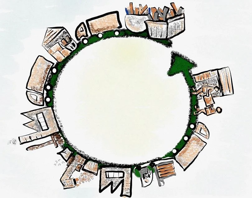 Afbeelding-circulaire-tekening-biocomposiet-bijgewerkt